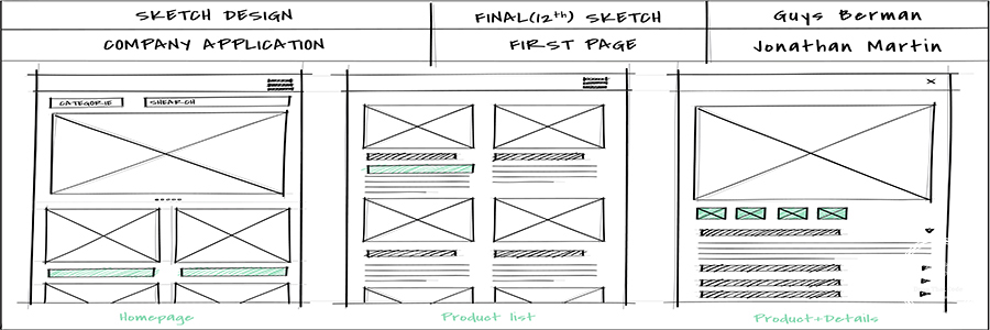 Basic RGB Illustration of web design template